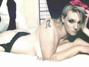 Anavey81