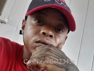 CoolNationBo123456