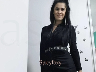 spicyfoxy Anal Sexe